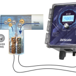 Electronic-Ionizer_process-700x455