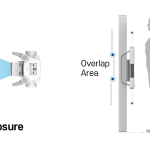 LLD Exposure Single vs Multi_01_a3b17