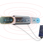 Scaler-Controller_process-700x491