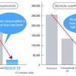 img_cr_regiussigma2_003