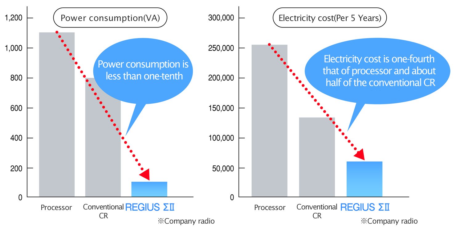 img_cr_regiussigma2_003